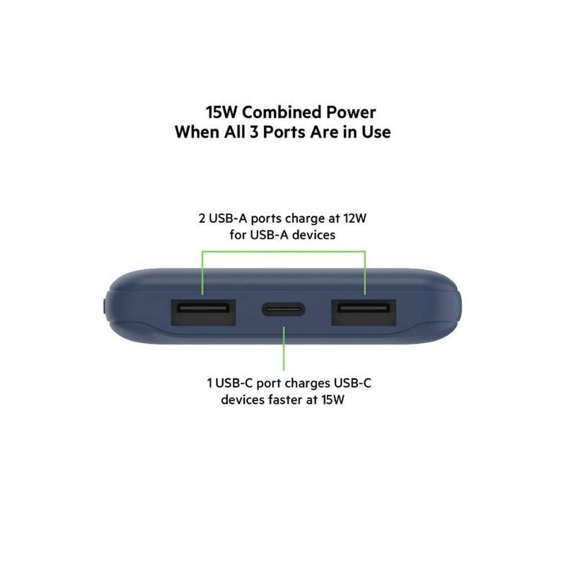 Belkin BoostCharge 10,000mAh Power Bank – 15W Portable Fast Charger with USB-C & Dual USB-A (Blue) - Image 2