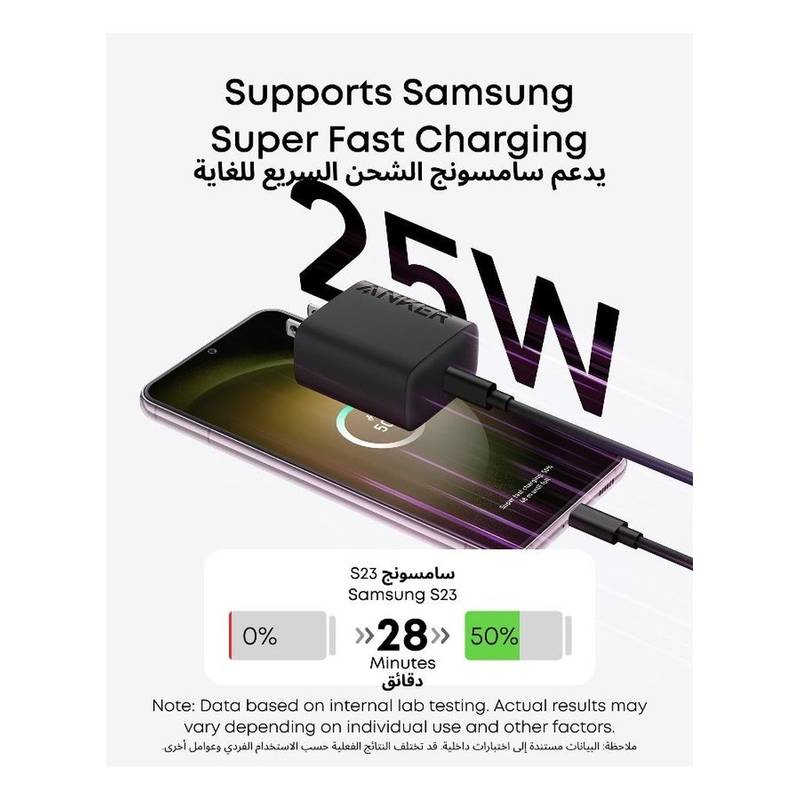 Anker 25W USB-C Charger with PPS & 5 ft USB-C Cable – Super Fast Charging Adapter for iPhone 16/15, Samsung Galaxy S25/S24/S23 Series & More (Black) - Image 2